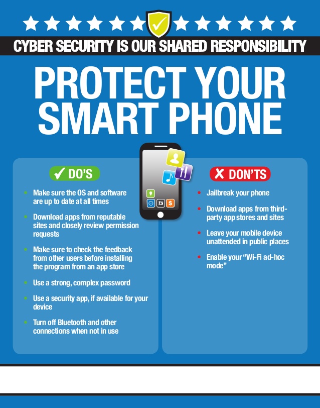 Image result for Defend Your Device: How Mobile Device Management Can Keep Your Phone Safe infographics