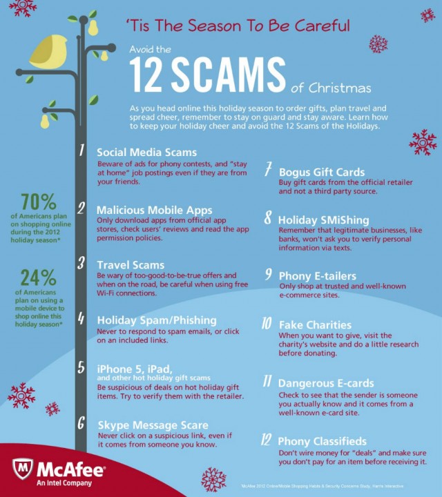Watch out for online holiday shopping scams - Unison Bank